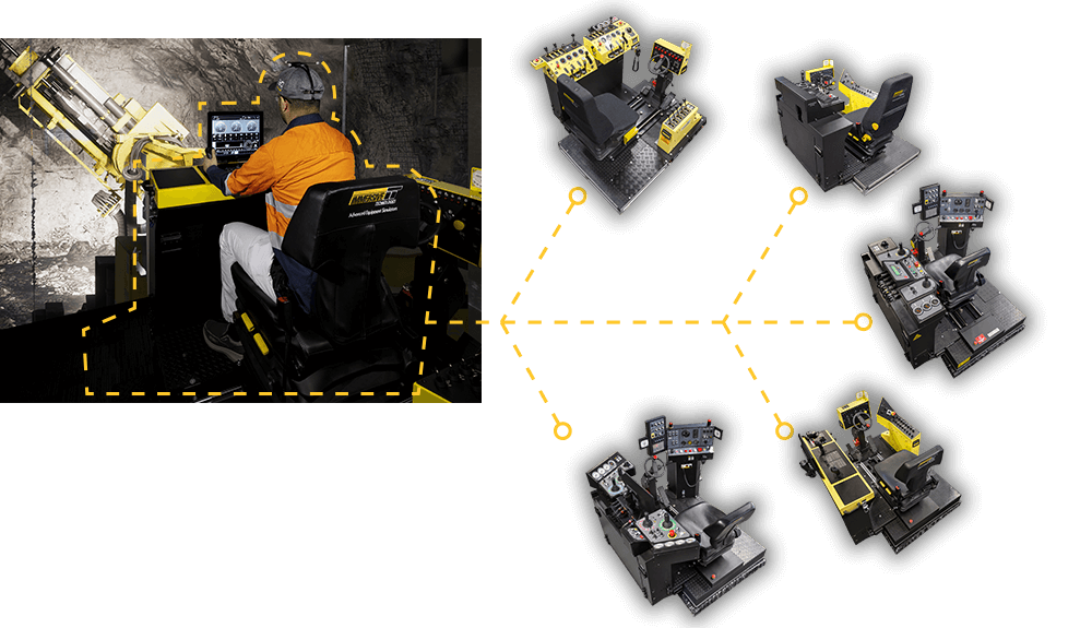 Utilize Multiple Conversion Kits on the One Simulator Platform