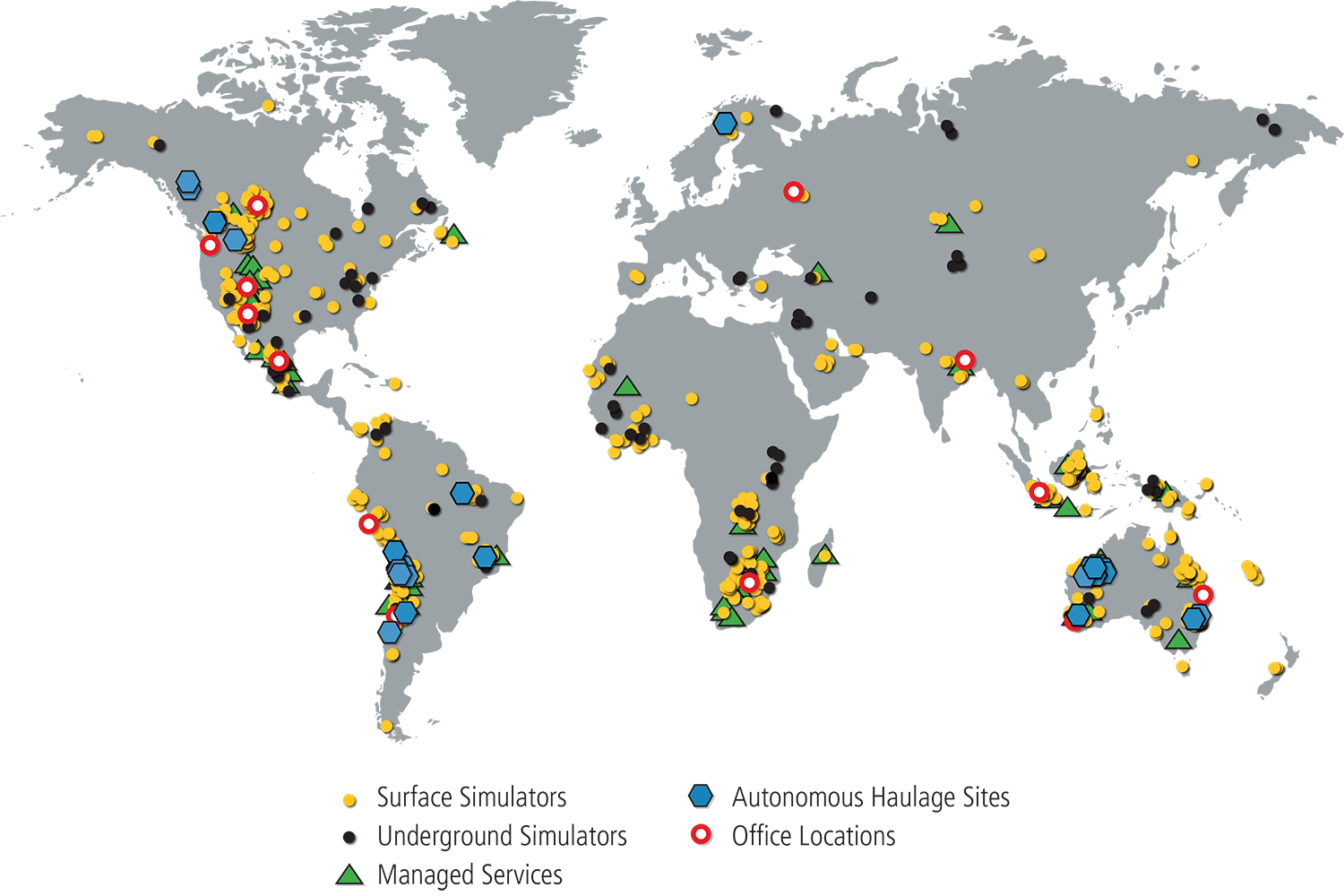 Immersive Technologies' Simulator Deployment